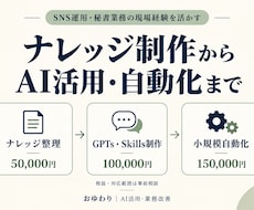 業務ナレッジ制作からAI活用・自動化を支援します イメージ1
