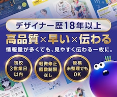 伝わるチラシ・フライヤーをデザインします イメージ1