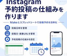 Instagram予約投稿の仕組みを作ります Makeとスプレッドシートで投稿予約を効率化