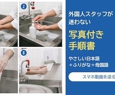 外国人スタッフが迷わない写真付き手順書を作ります イメージ1