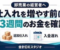卸売業の仕入れ後の資金繰りを試算します イメージ1