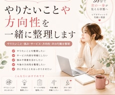 やりたいことや方向性を一緒に整理します イメージ1