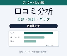 アンケートや口コミを集計して整理します 自由回答を分類して改善点を一覧とグラフへ