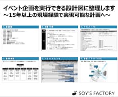 イベント企画を実行できる設計図に整理します 〜15年以上の現場経験で実現可能な計画へ〜