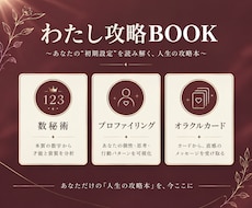 生まれ持った『初期設定』を鑑定します イメージ1