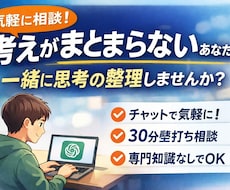 AIと一緒に頭を整理｜30分チャット相談します イメージ1