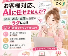 ECショップ用AI返信テンプレを作ります イメージ1