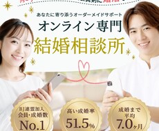 Web・広告バナー制作いたします イメージ1