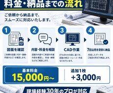 建築CAD図面の修正トレースします イメージ1