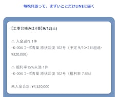 工事台帳を毎晩見張り入金遅れを通知します イメージ1