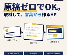 原稿ゼロOK！取材してSTUDIOでHPを作ります イメージ1