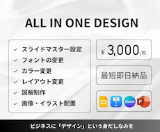 パワポのスライド作成/リデザインします プレゼン/営業資料の制作をプロに任せてみませんか？