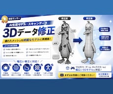 AI生成モデルやスキャンデータの修正いたします ゲーム内アイテムやキャラクターまで幅広くご対応可能です。