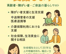 お試し　福祉×マネーの悩みを解決します イメージ1