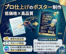 キャンバで編集可能なポスターを作ります 自分で作るよりプロにお任せ！低価格でデザインと仕上がりを両立