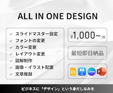 パワポのスライド作成/リデザインします プレゼン/営業資料の制作をプロに任せてみませんか？