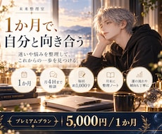 四柱推命で1か月、生き方や価値観を整理します イメージ1