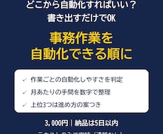 毎日の事務作業を「自動化できる順」に並べます イメージ1