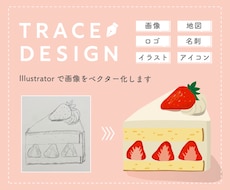 Illustratorで画像を丁寧にトレースします イメージ1