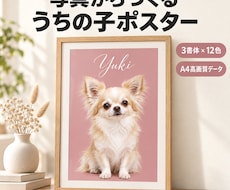 ペット写真をおしゃれな名前入りポスターにします イメージ1