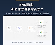 ChatGPT×n8nでSNS投稿を自動化します 毎朝5時に1年稼働中｜自分で使っている仕組みをあなた用に構築