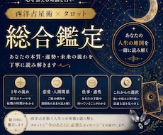 西洋占星術×タロット｜心を整える総合鑑定をします イメージ1