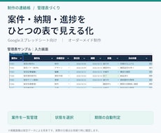 案件と納期をまとめる管理表を作ります イメージ1
