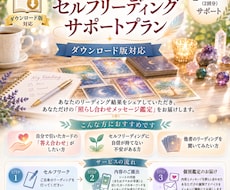 実践リーディング【講座対応】の照らし合わせします イメージ1