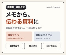 提案書・資料を、メモから構成して10枚で作ります イメージ1