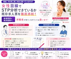 歯科医院　応募が来ない求人票をお直しいたします イメージ1