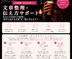 恋愛・人間関係の文章整理やLINE返信を作成します 感情的になってしまう時こそ、冷静に伝えるお手伝いをします。