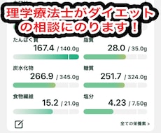 理学療法士がダイエットの相談を受けます イメージ1