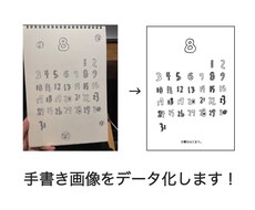 写真データの手書き画像をデータ化・追加編集します イメージ1