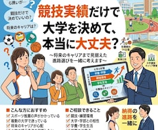 IH出場・C大スポーツ推薦経験者がアドバイスします イメージ1