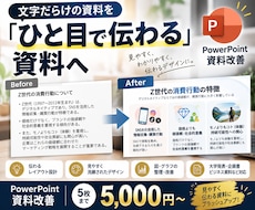 PowerPointを見やすく改善します イメージ1