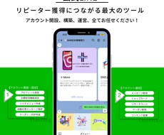 あなただけの公式LINEのアカウント作成します イメージ1