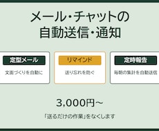 メール送信・通知の自動化ツールを作ります イメージ1