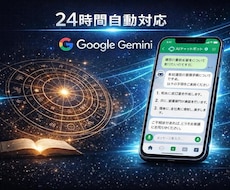 LINE×AIで顧客対応を自動化します 24時間対応のAI接客で売上アップと人件費削減を実現