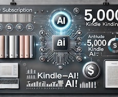 Kindle出版用AIツールを月額でレンタルします 初期費用ゼロでKindle出版を始めたい方に！