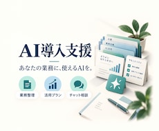 業務に合うAI導入プランを作ります イメージ1