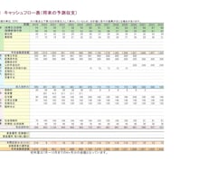 簡易なライフプランと提案書を作成します イメージ1