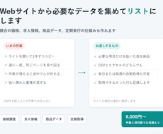 Webサイトから必要なデータを集めリストにます イメージ1