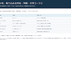 CSVの列名・列順・文字コードを整えます イメージ1