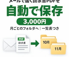 Gmailの請求書PDFを自動でフォルダ保存します イメージ1