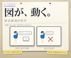 図解が動く解説動画を作成します イメージ1
