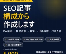 企業ブログのSEO記事を構成から作成します イメージ1