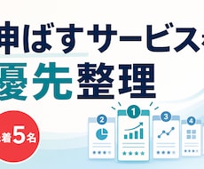 売上と評価から伸ばすサービスを整理します イメージ1