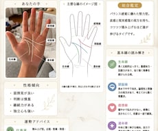 手相鑑定レポートを作成します