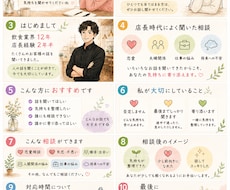 心のモヤモヤをお聞きします 誰にも言えない悩みを安心して話せます