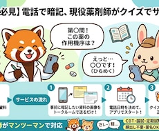 現役病院薬剤師が「一問一答」の電話相手にます イメージ1